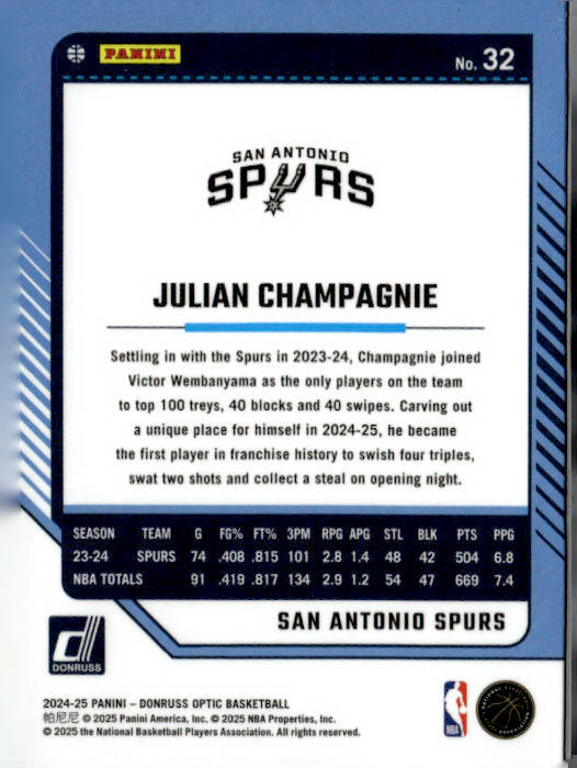 2024-25 Donruss Optic #32 Julian Champagnie