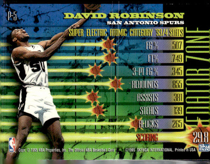 1994-95 Hoops #NNO David Robinson Jumbo Hoops Power Predator