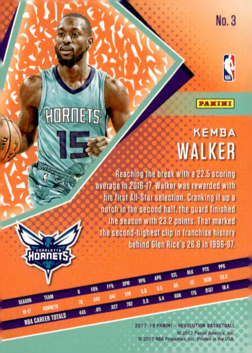Panini Revolution #3 Kemba Walker