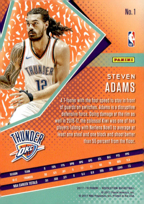 Panini Revolution #1 Steven Adams