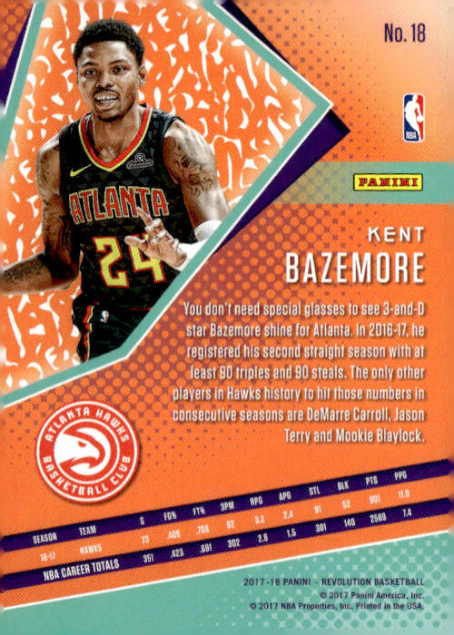 Panini Revolution #18 Kent Bazemore