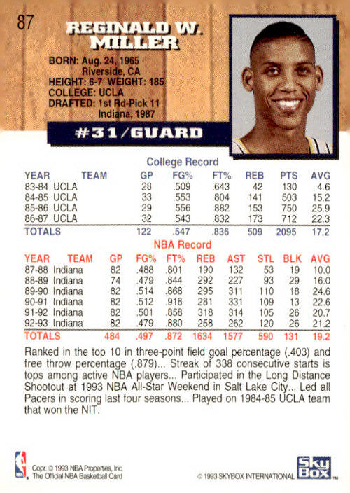 1993-94 Hoops #87 Reggie Miller Fifth Anniversary Gold