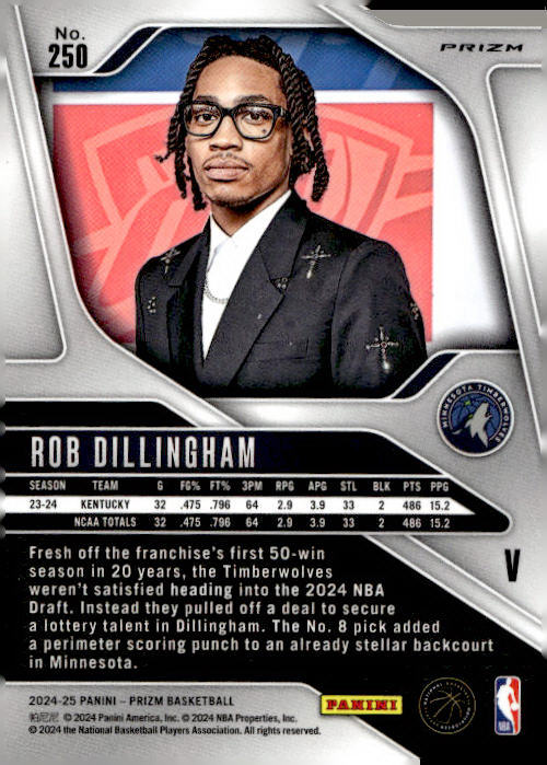 Rob Dillingham 2024-25 Panini Prizm Basketball #250 RC Fast Break - Minnesota Timberwolves