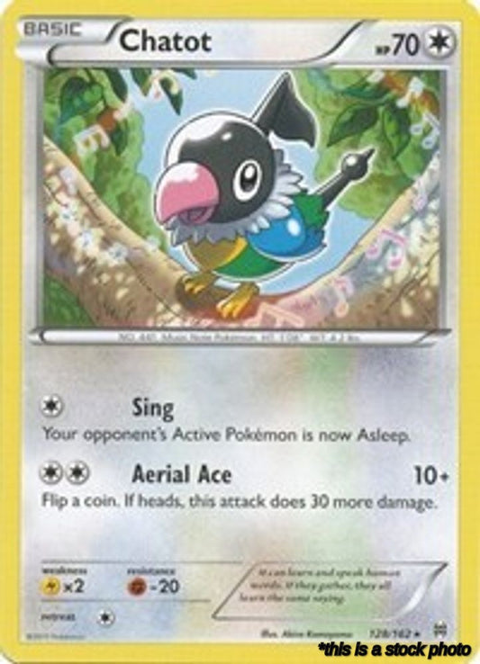 Chatot