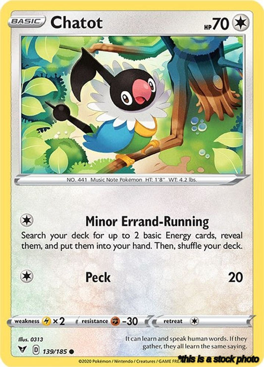 Chatot