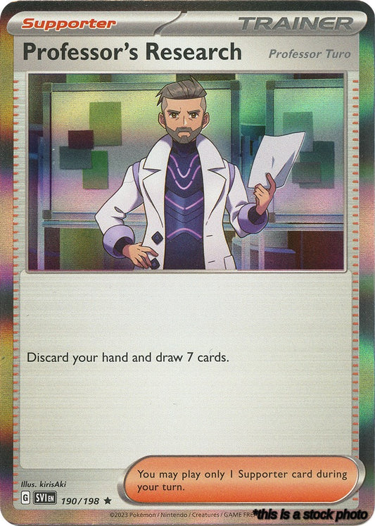 Professor's Research [Professor Turo] - 190/198