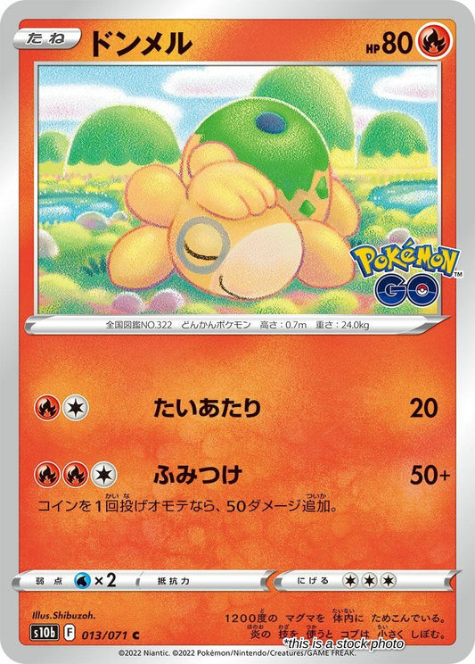 Numel