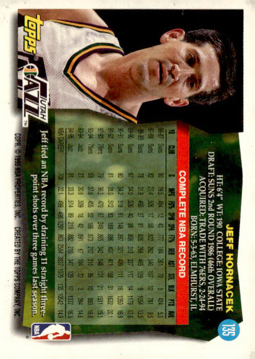 1995-96 Topps #135 Jeff Hornacek