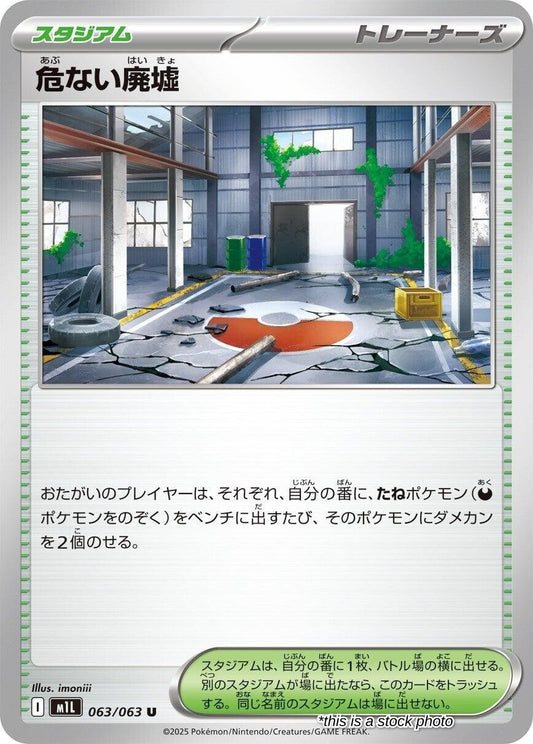 Dangerous Ruins