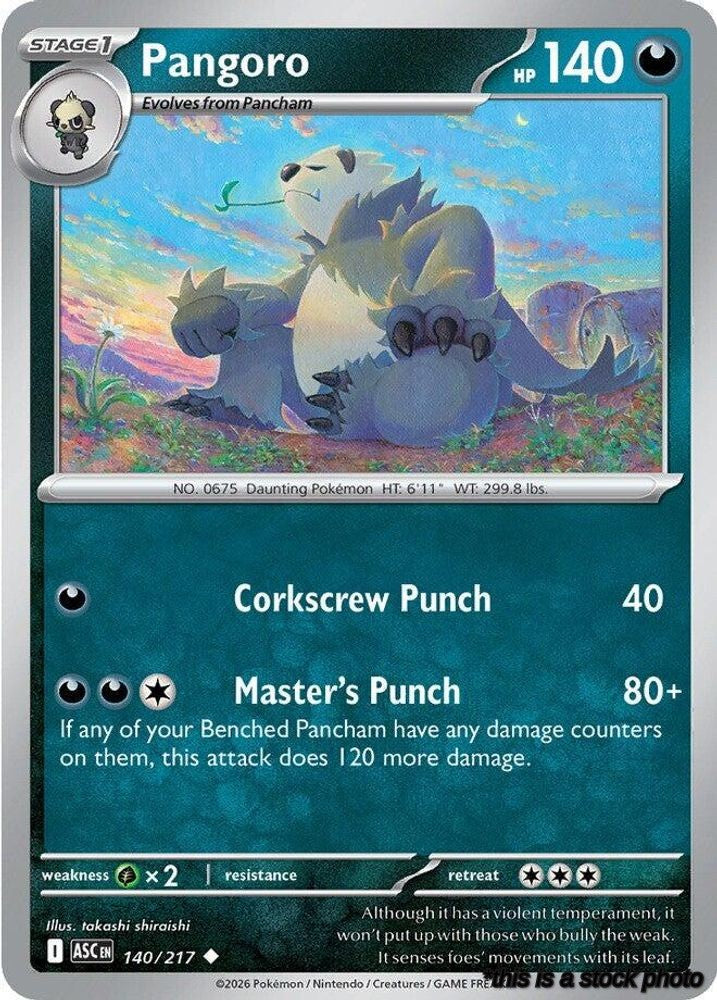 Pangoro
