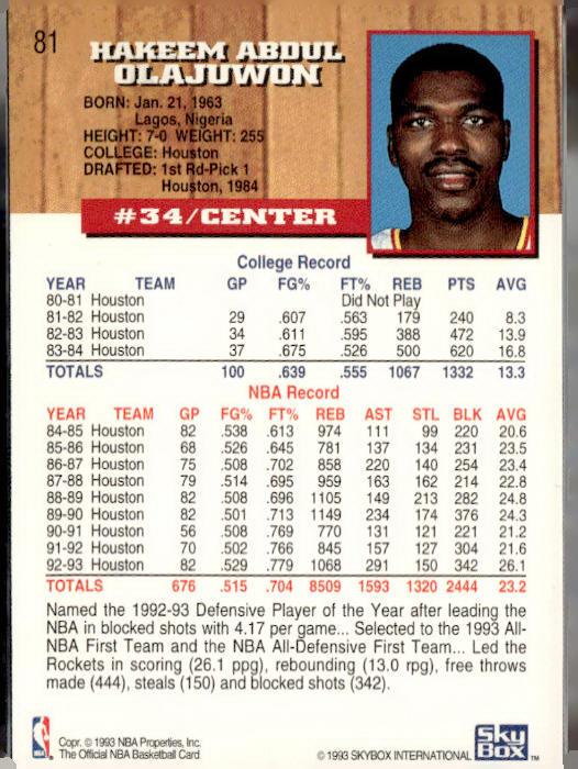 1993-94 Hoops #81 Hakeem Olajuwon Fifth Anniversary Gold