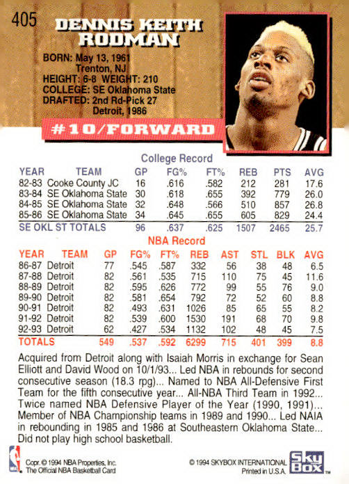 1993-94 Hoops #405 Dennis Rodman Fifth Anniversary Gold