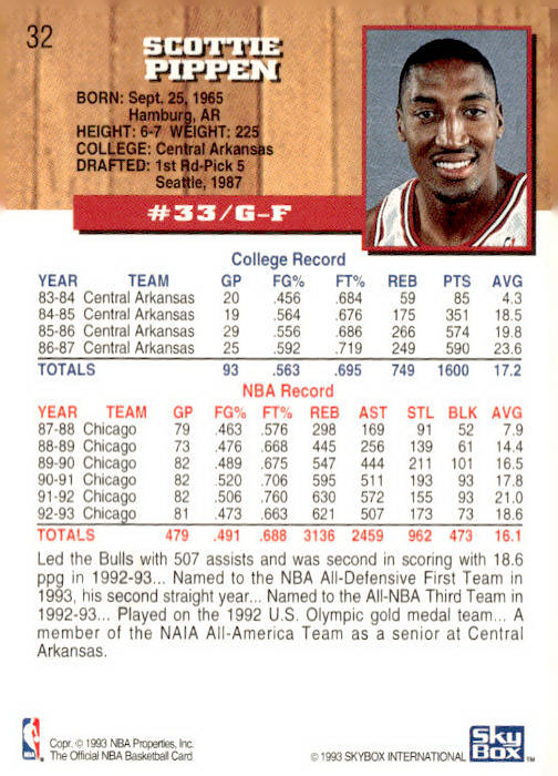 1993-94 Hoops #32 Scottie Pippen Fifth Anniversary Gold