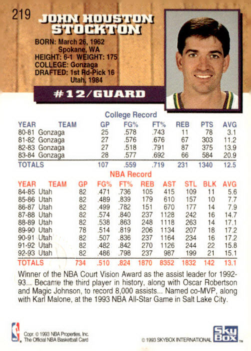 1993-94 Hoops #219 John Stockton Fifth Anniversary Gold
