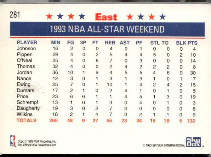 1993-94 Hoops #281 East NBA All-Star Team Fifth Anniversary Gold